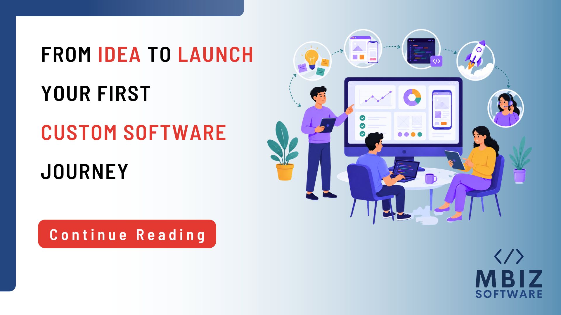 custom software development